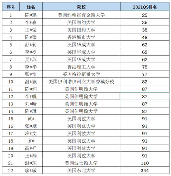 suncitygroup太阳新城
