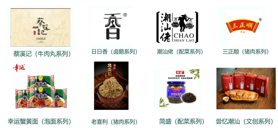 suncitygroup太阳新城