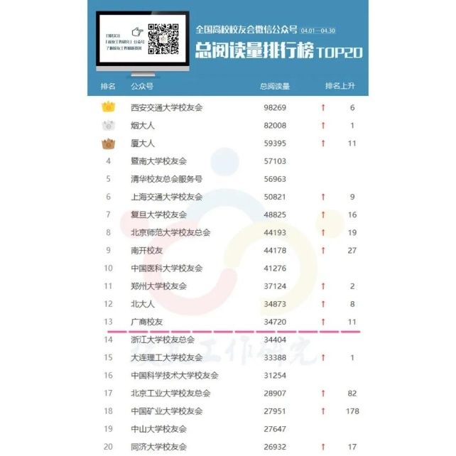 suncitygroup太阳新城