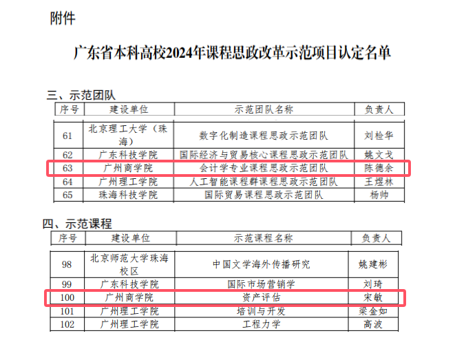 suncitygroup太阳新城