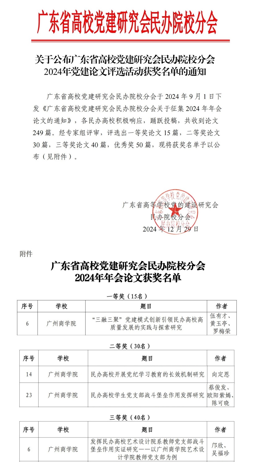 suncitygroup太阳新城